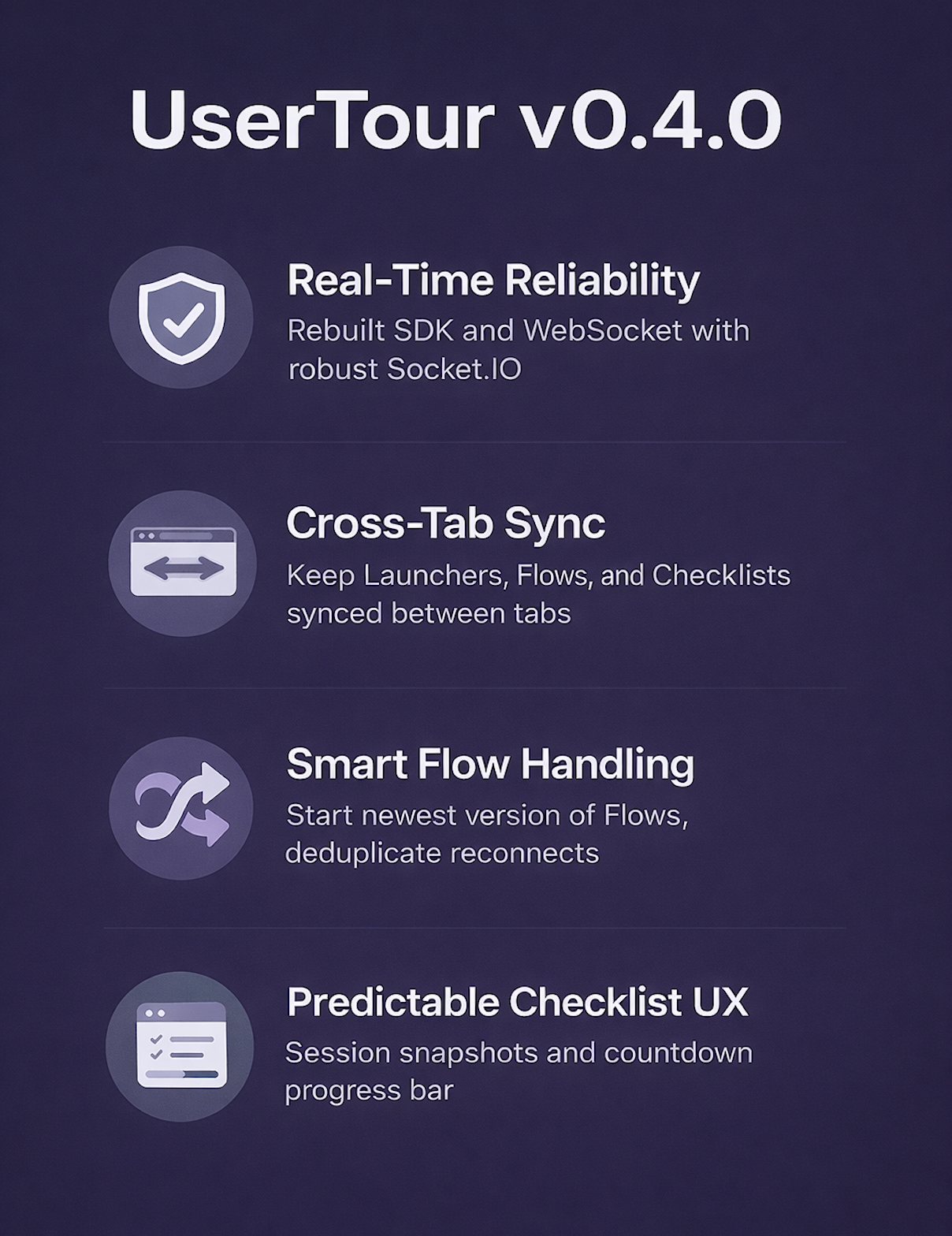 Usertour v0.4.0 – Engineering the boring parts until they disappear